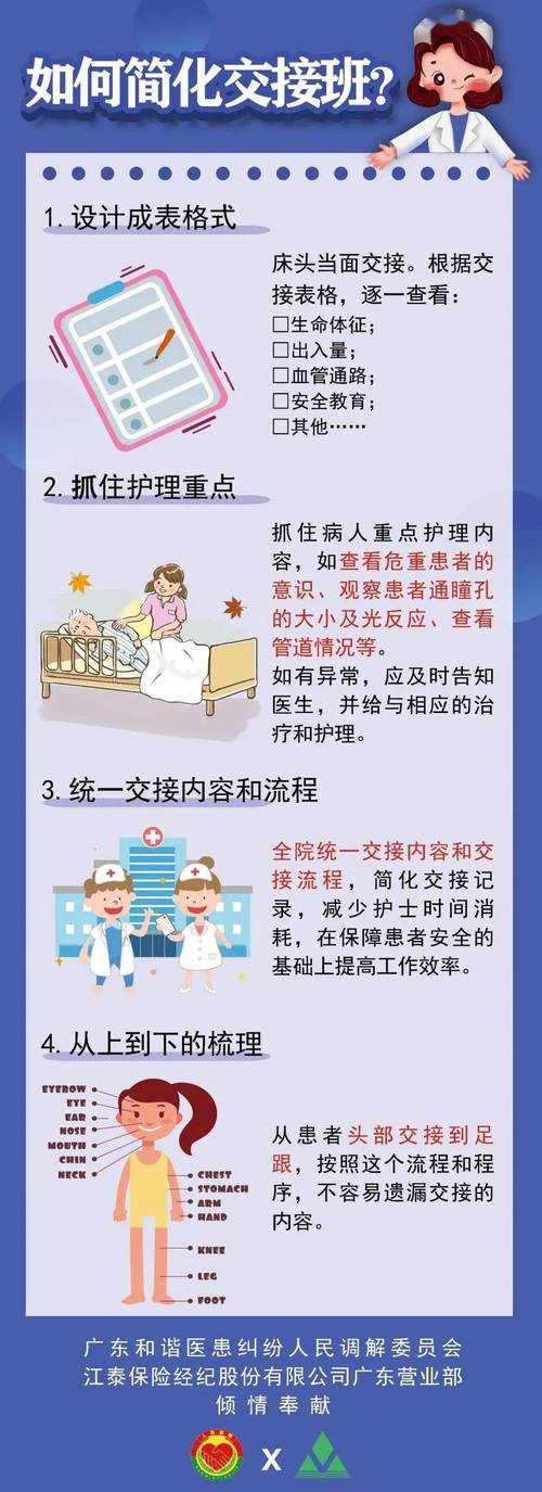 轮班护士怎么保护生育力