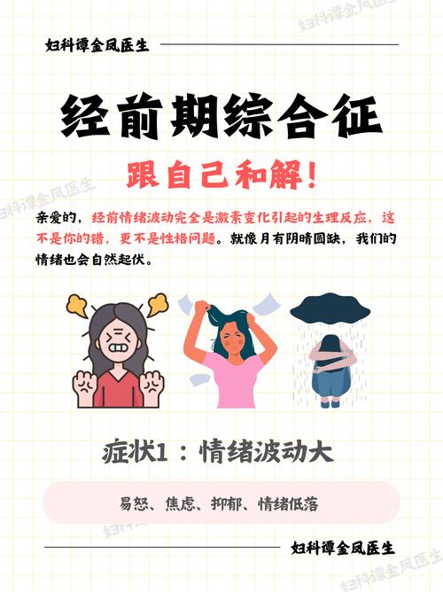经前烦躁易怒是PMDD吗