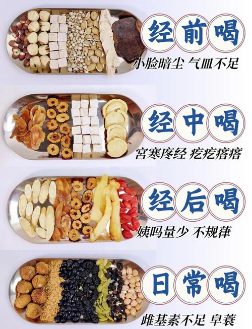 月经期间能喝中药调理吗