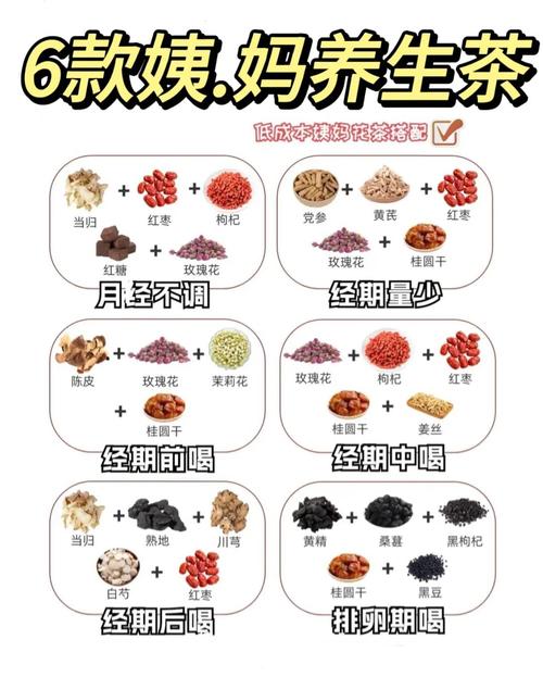 月经期间能喝中药调理吗