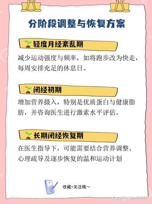 运动量太大导致闭经怎么办