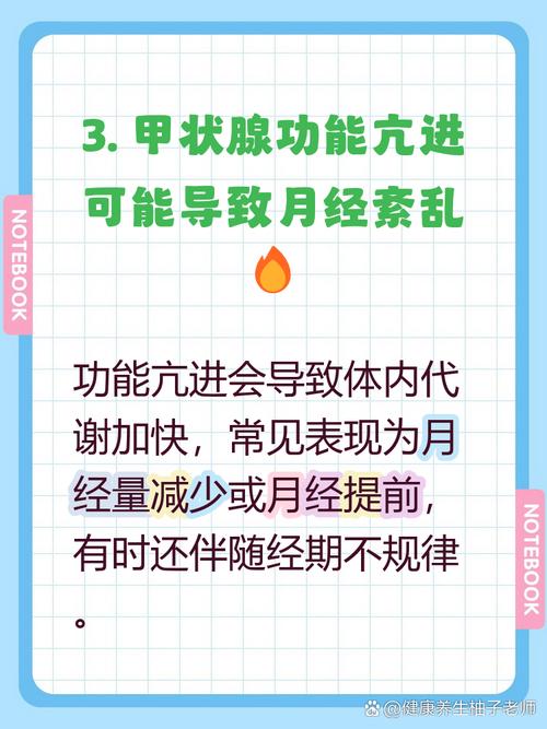 月经推迟和甲状腺功能有关吗