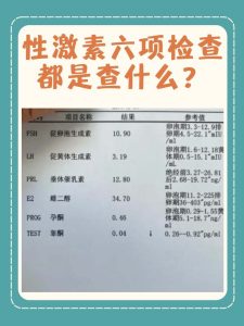 性功能下降要查哪些激素?这5项检查帮你找准原因!-两性知识丨两性健康--你想了解的我都知道