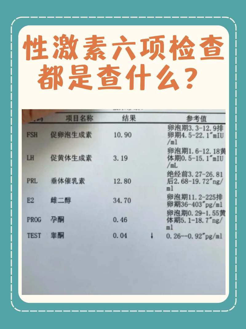 性功能下降要查哪些激素
