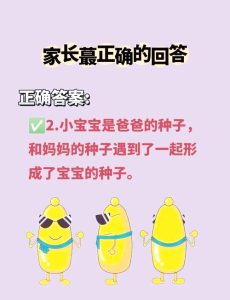 孩子问避孕套是什么,家长可以这样答-两性知识丨两性健康--你想了解的我都知道