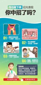 老公突然对那事没兴趣了，男人性欲突然下降到底该查什么？-两性知识丨两性健康--你想了解的我都知道