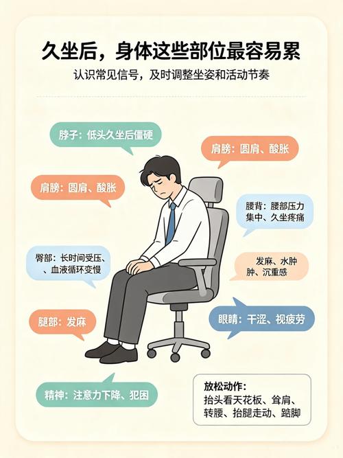 久坐会伤害男性生殖健康吗