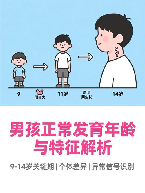 男孩发育期总喊累,是正常现象吗