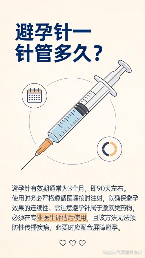 避孕针多久打一次