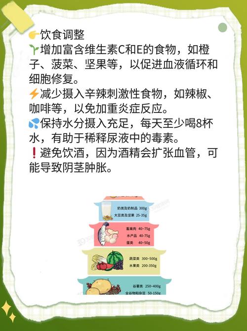 勃起时疼痛,常见原因有哪些