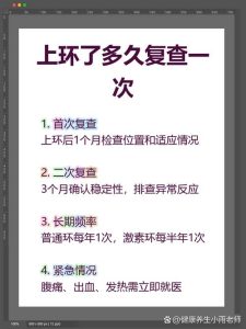 上环后多久要复查环位-两性知识丨两性健康--你想了解的我都知道