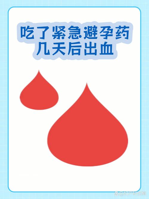 紧急避孕药吃了会出血吗