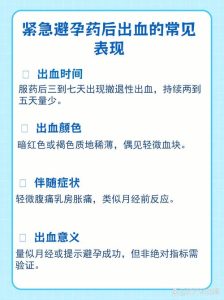 吃了紧急避孕药后出血正常吗?-两性知识丨两性健康--你想了解的我都知道