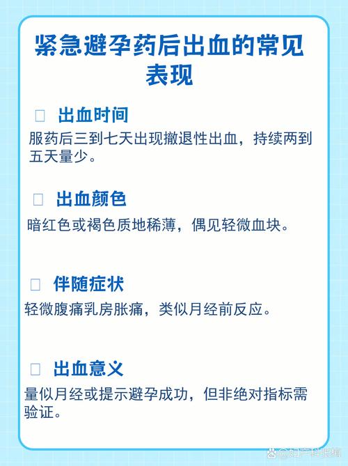 紧急避孕药吃了会出血吗