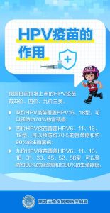 性病康复后多久能打HPV疫苗-两性知识丨两性健康--你想了解的我都知道