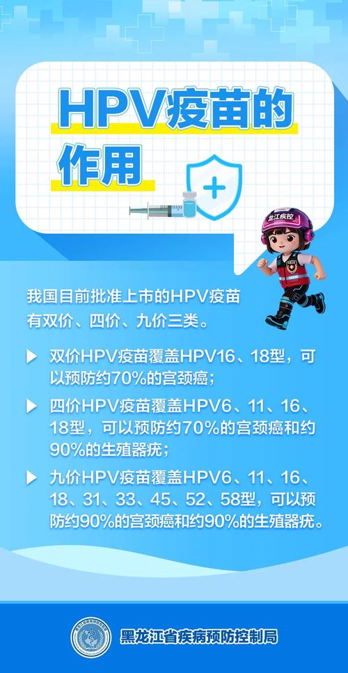 性病康复后多久能打HPV疫苗