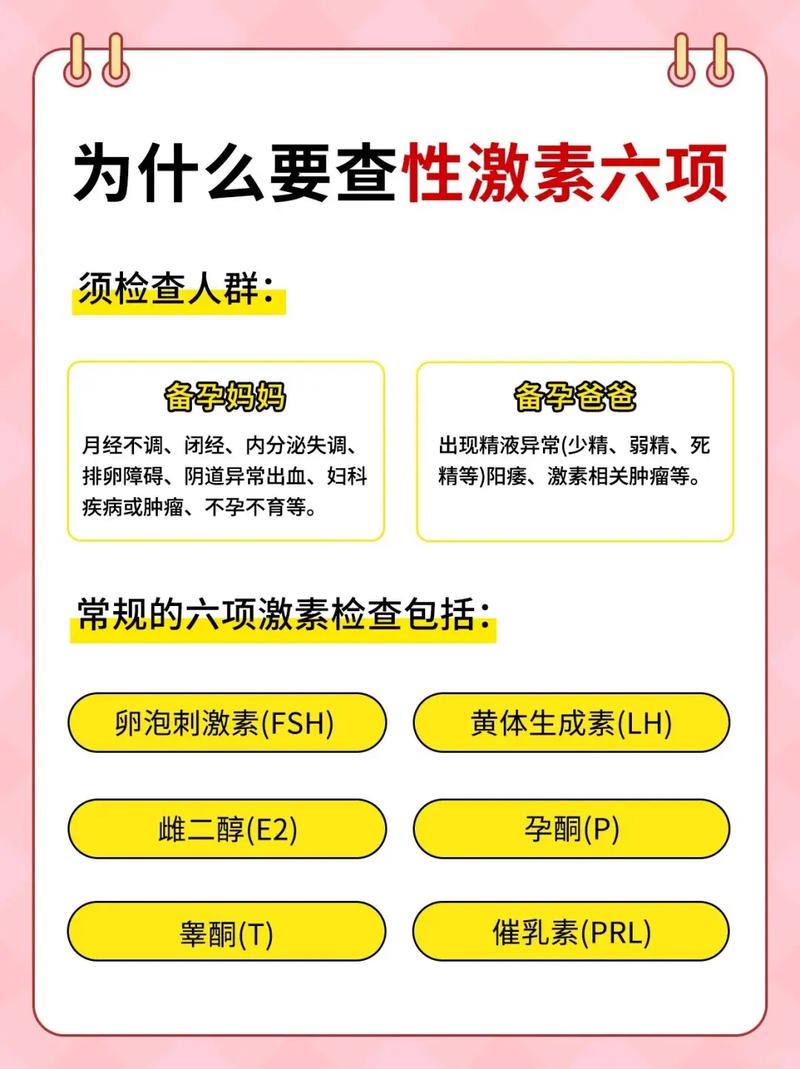 备孕要查性激素六项吗