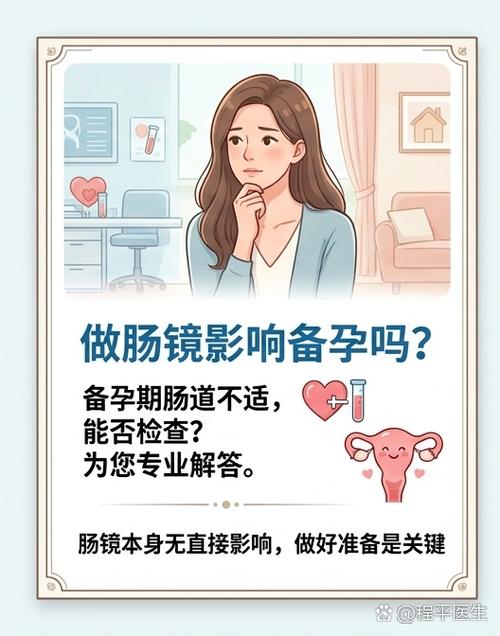 备孕期间能做肠镜检查吗