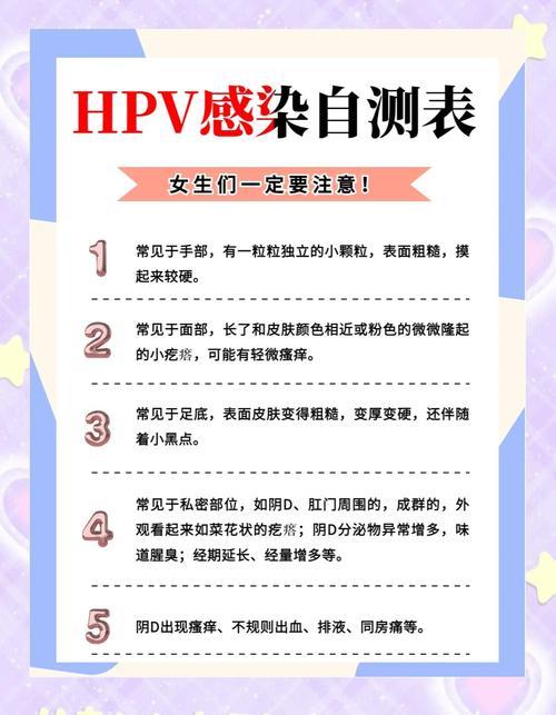 HPV持续感染要做什么检查