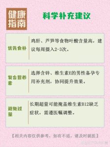 男人也要吃叶酸吗?这事儿还真不是女人专属-两性知识丨两性健康--你想了解的我都知道