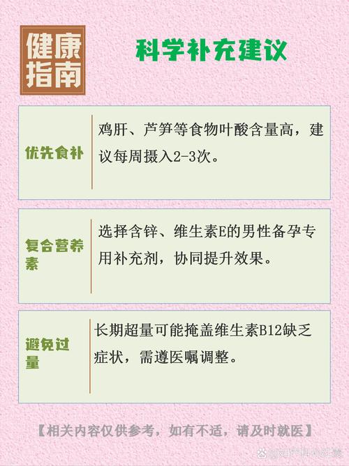 男性叶酸要不要补