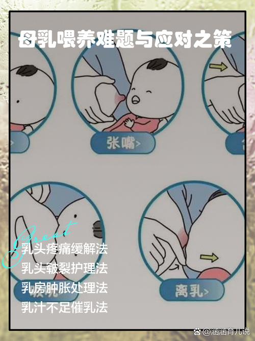 哺乳期性欲下降怎么办