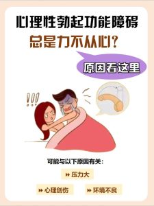 男性性欲低，心理咨询真的有用吗？-两性知识丨两性健康--你想了解的我都知道