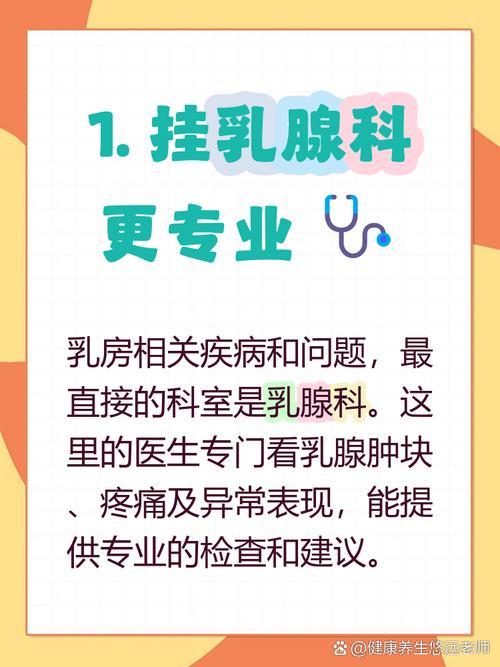 男性乳腺问题挂什么科