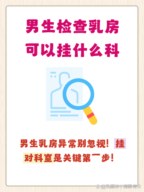 男性乳腺问题挂什么科