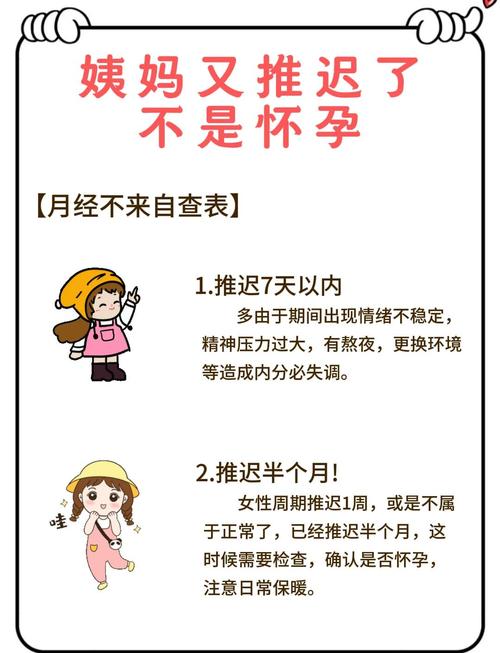 备孕期间月经突然推迟怎么办