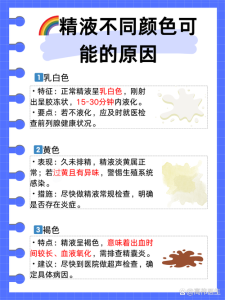 精液过敏的说法是真的吗-两性知识丨两性健康--你想了解的我都知道