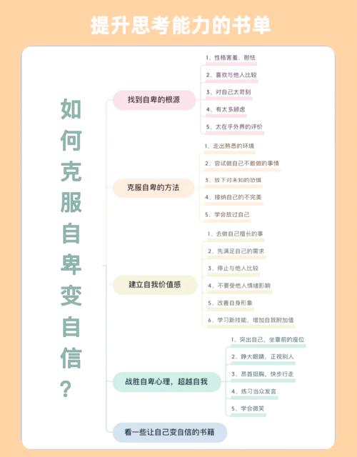 性自信不足该怎么建立