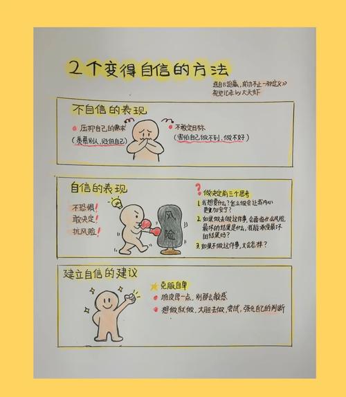 性自信不足该怎么建立