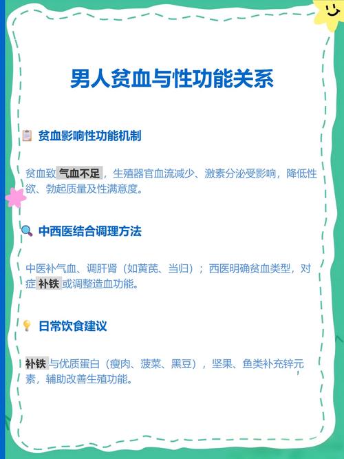 性欲低和贫血有关系吗