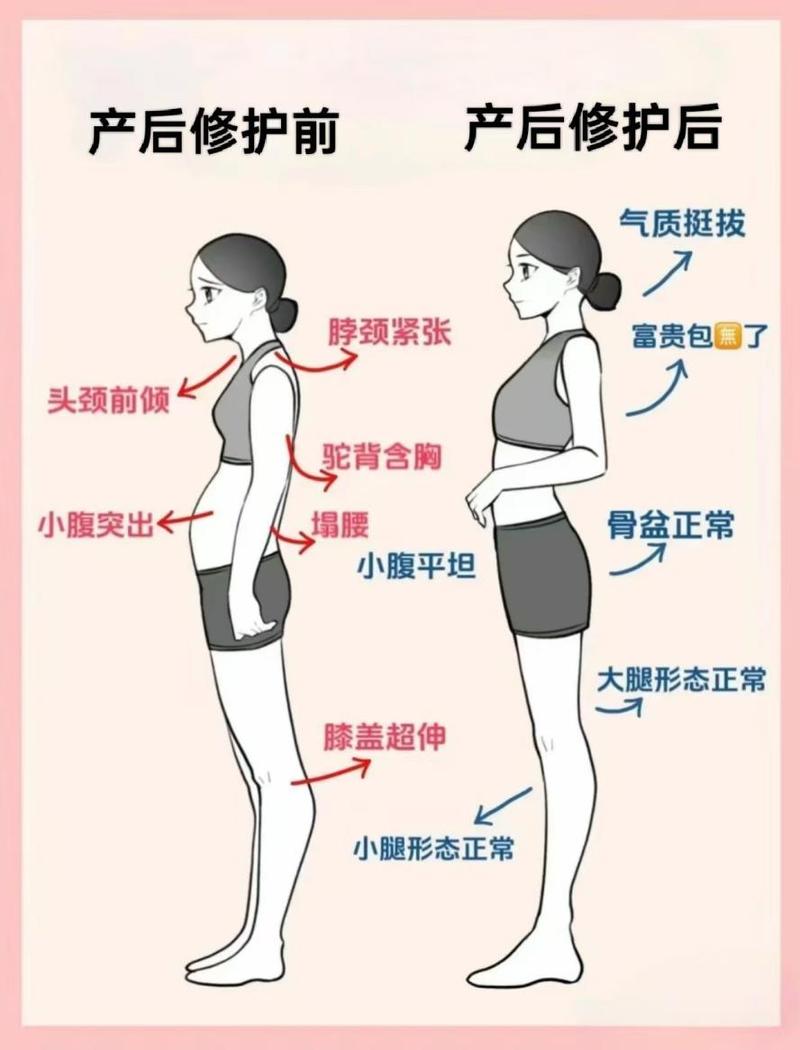 产后身体变化影响性自信吗