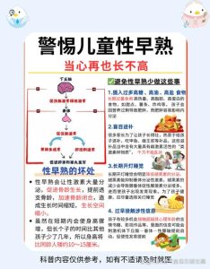 孩子性早熟该挂什么科？家长别慌，这篇帮你理清楚-两性知识丨两性健康--你想了解的我都知道