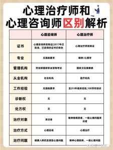 心理咨询和性治疗有什么区别-两性知识丨两性健康--你想了解的我都知道