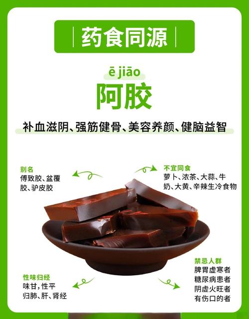 内异症患者能吃阿胶吗