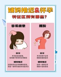 月经推迟和怀孕怎么区分?一招教你快速辨别!-两性知识丨两性健康--你想了解的我都知道