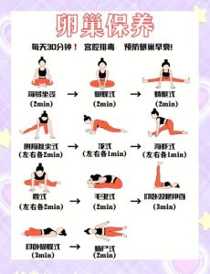卵巢早衰的女性,平时练瑜伽到底有没有帮助?-两性知识丨两性健康--你想了解的我都知道