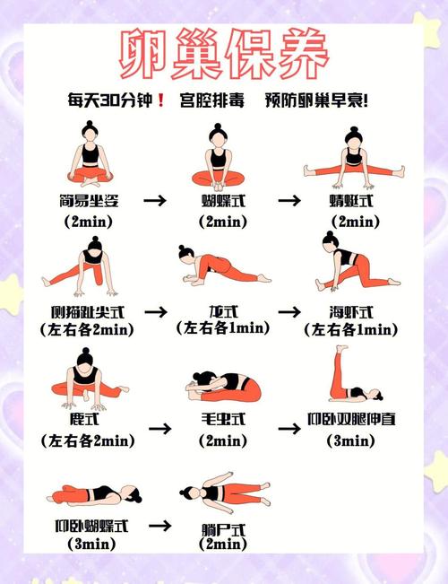 卵巢早衰女性适合练瑜伽吗