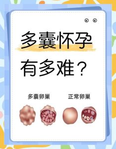 多囊患者能用避孕环调经吗?-两性知识丨两性健康--你想了解的我都知道