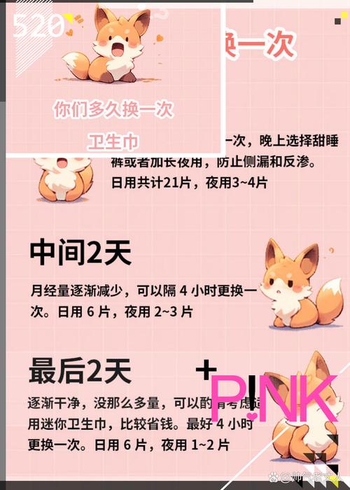 经期卫生巾多久换一次