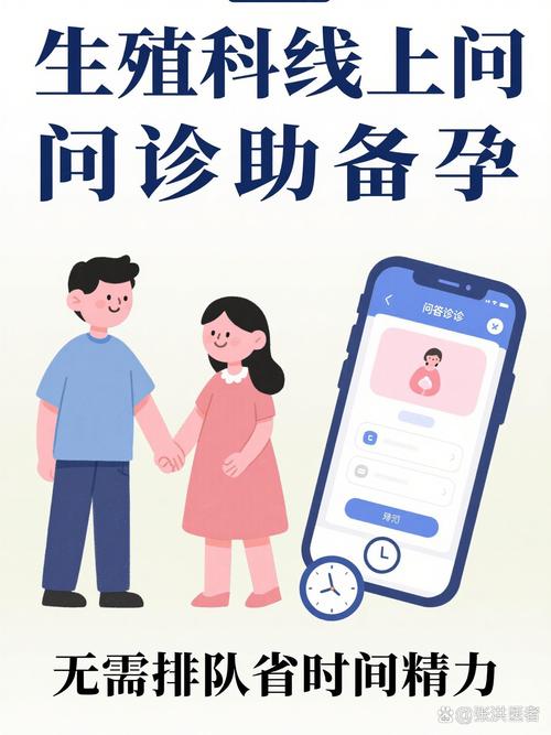 性健康问题网上问诊靠谱吗