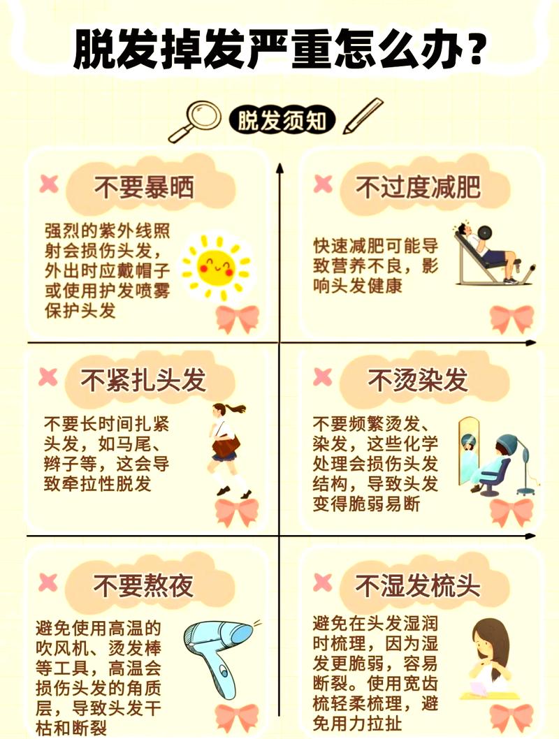 多囊患者脱发要怎么处理