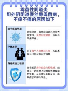 霉菌性阴道炎为什么总复发-两性知识丨两性健康--你想了解的我都知道