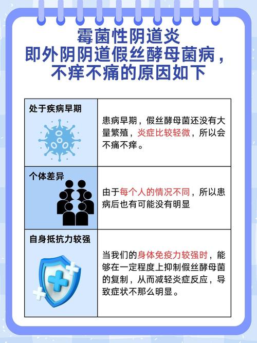 霉菌性阴道炎为什么总复发