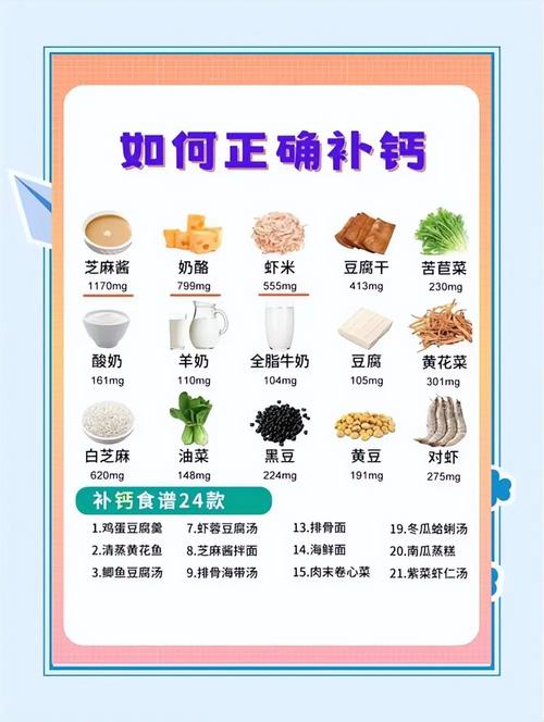 更年期如何科学补钙