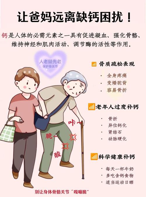 更年期如何科学补钙