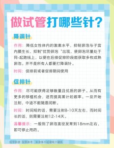 子宫内膜异位症做试管前要打几针降调?-两性知识丨两性健康--你想了解的我都知道